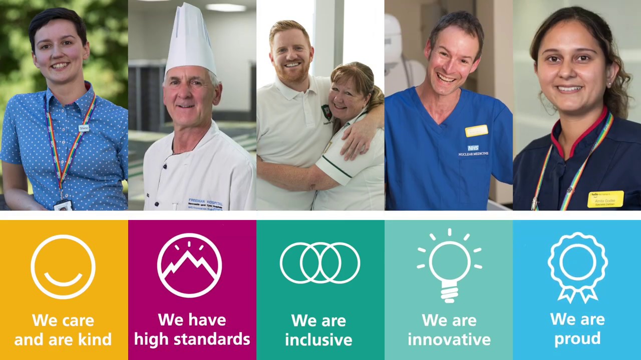 Newcastle Hospitals - Our Vision and Values