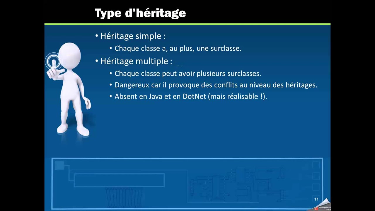 UML - Diagramme de Classes Partie 2