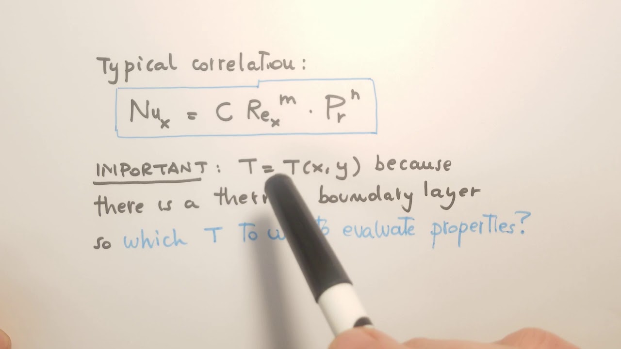 External flow convection - Part 7.1
