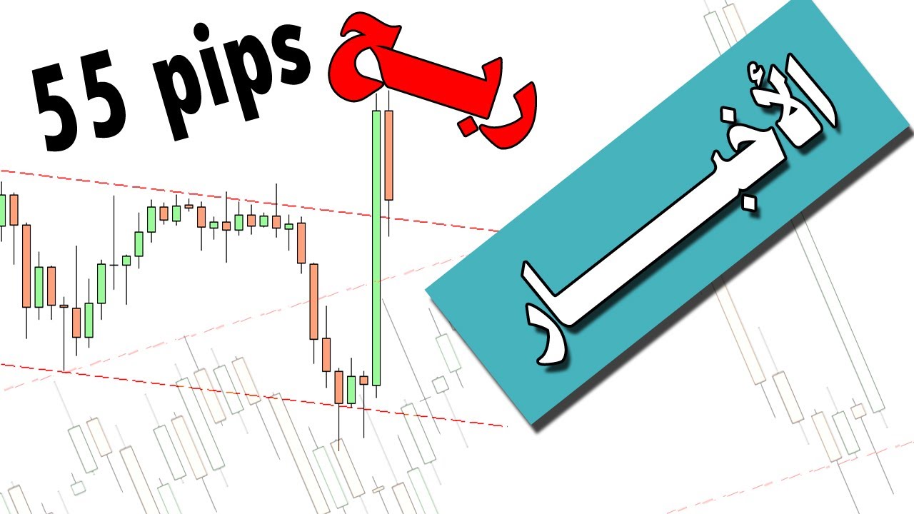 فوركس | تعلم كيف تتاجر على الأخبار