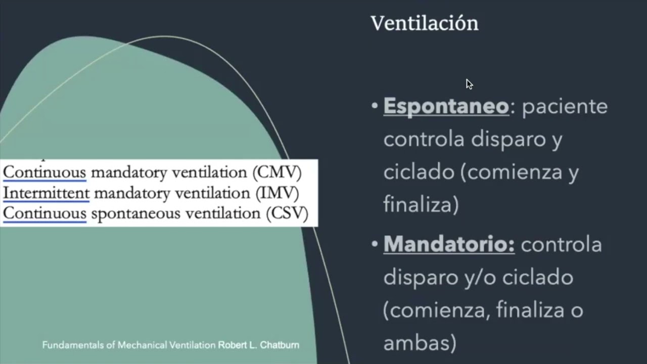 Taxonomia Ventilacion Mecanica. Modos intermitentes y presion soporte