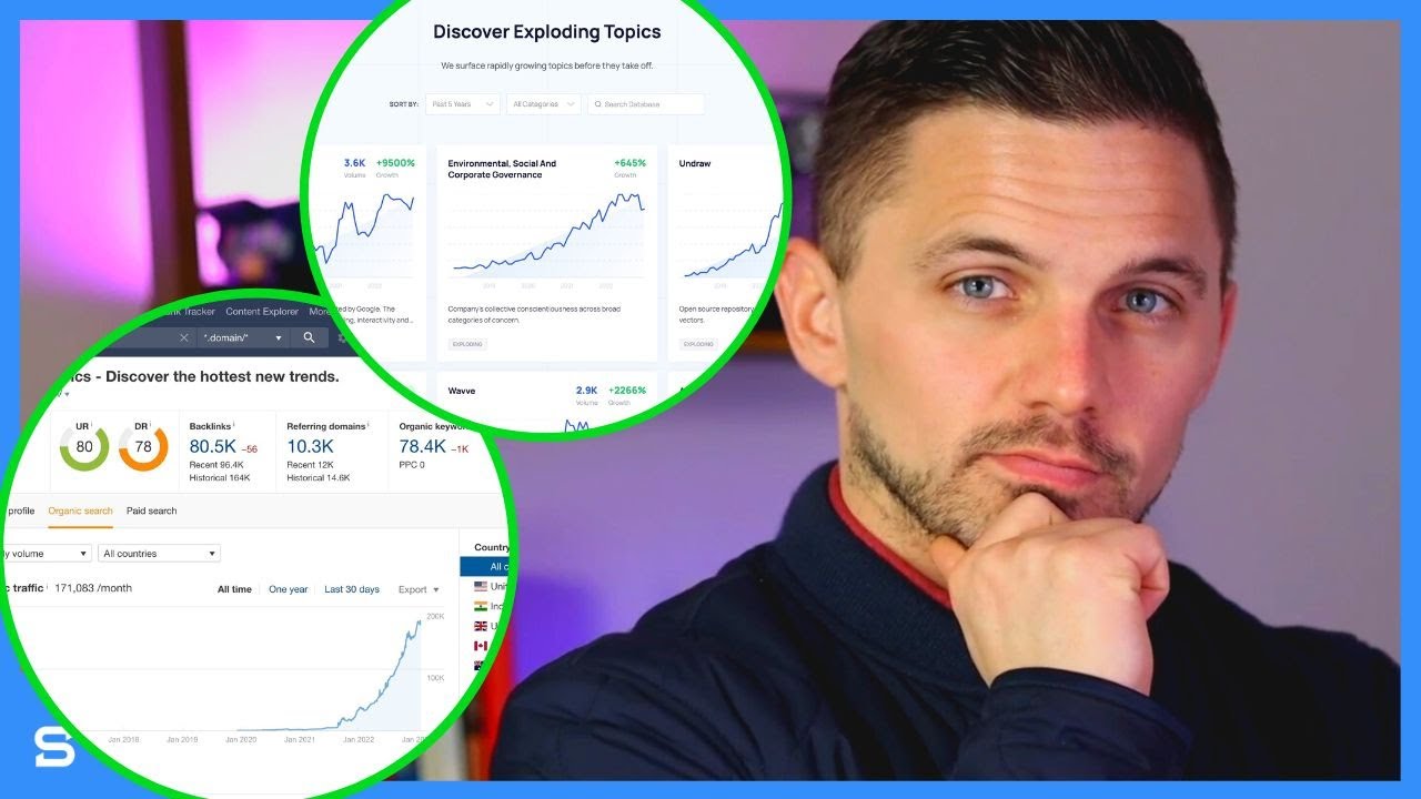 [Case Study] How ExplodingTopics.com Grew Traffic 388% With SEO