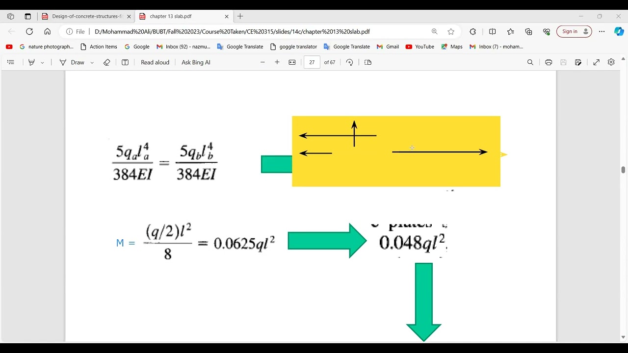Design of Two way edge supported slab