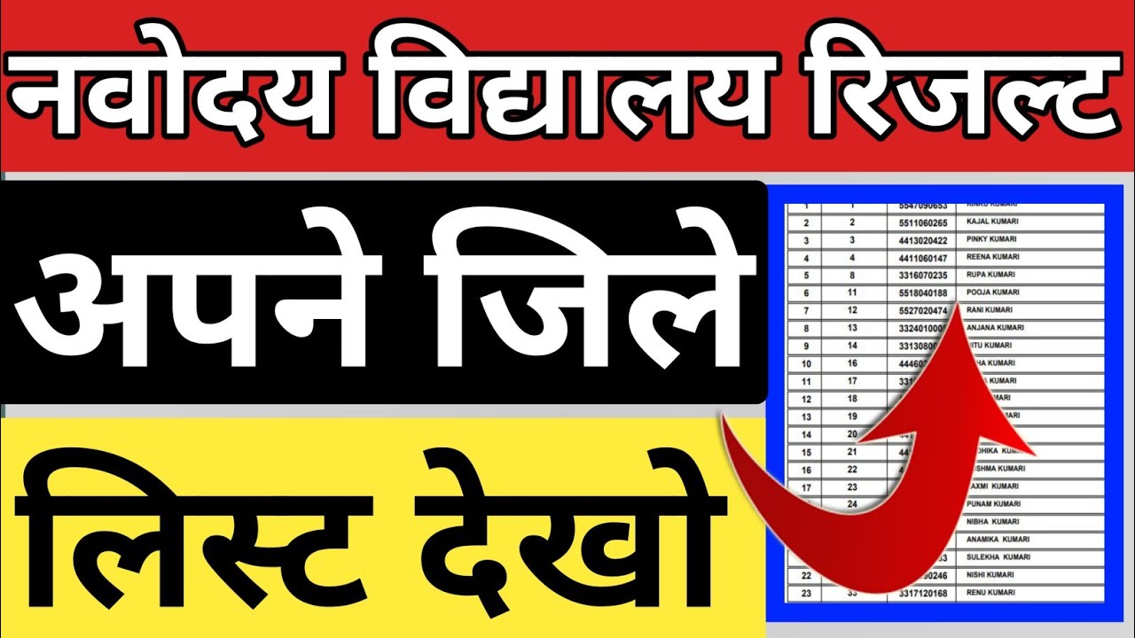 Navodaya vidyalaya class 6 result 2021 I Jawahar navoday Vidyalay class 6 result kaise check Karen
