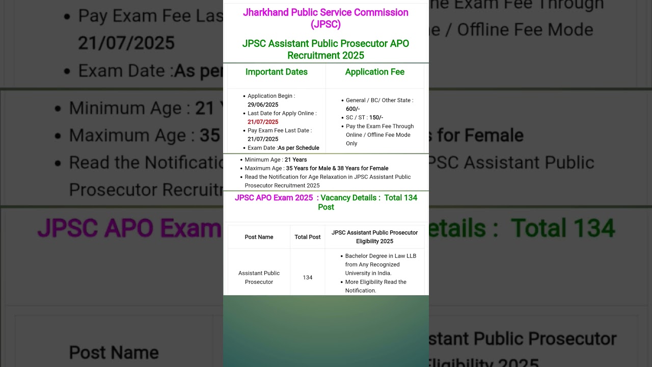 JPSC Assistant Public Prosecutor Recruitment 2025 