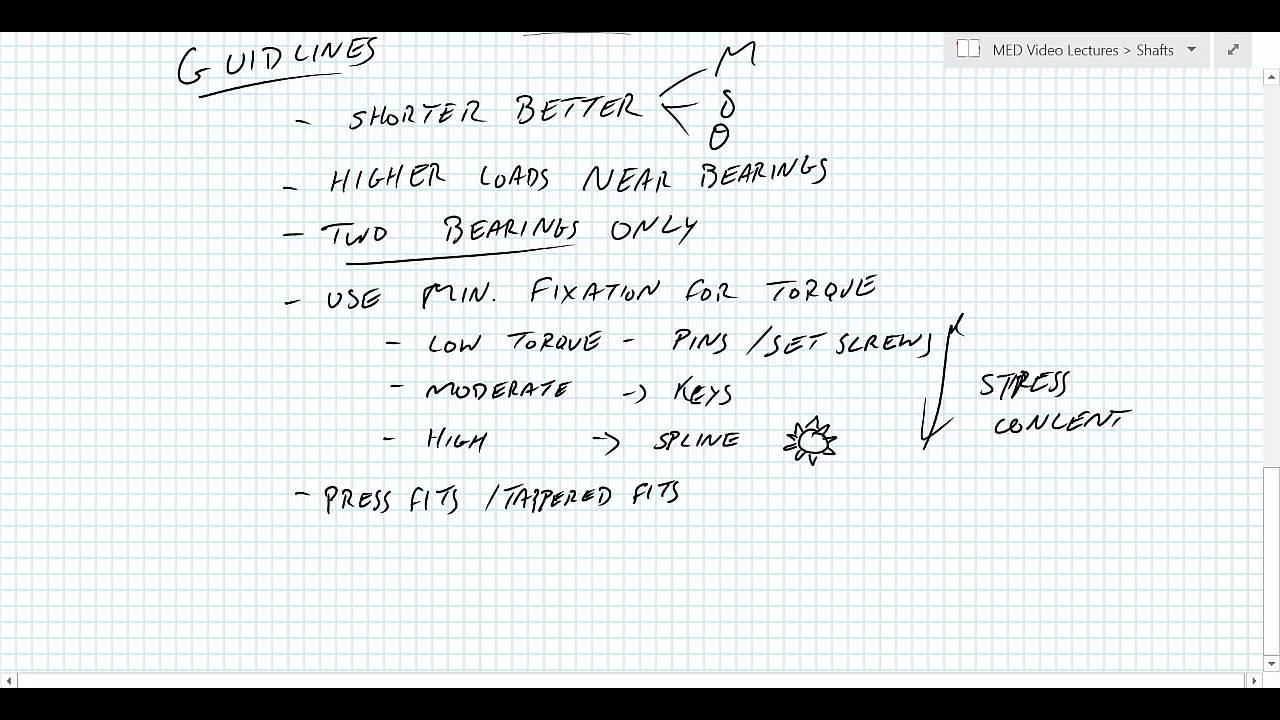 V27 - Shaft Design Part 1