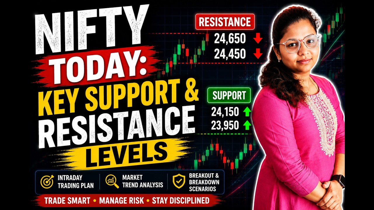 NIFTY Today: Key Support & Resistance Levels