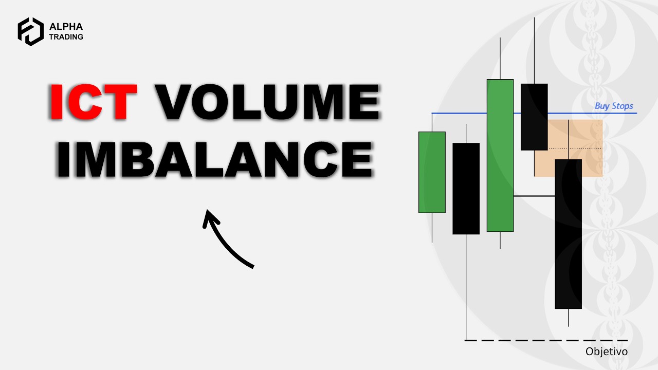Ineficiencias o falla de datos / Volume Imbalance - ICT CONCEPTS