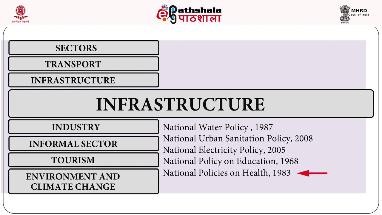 Policies