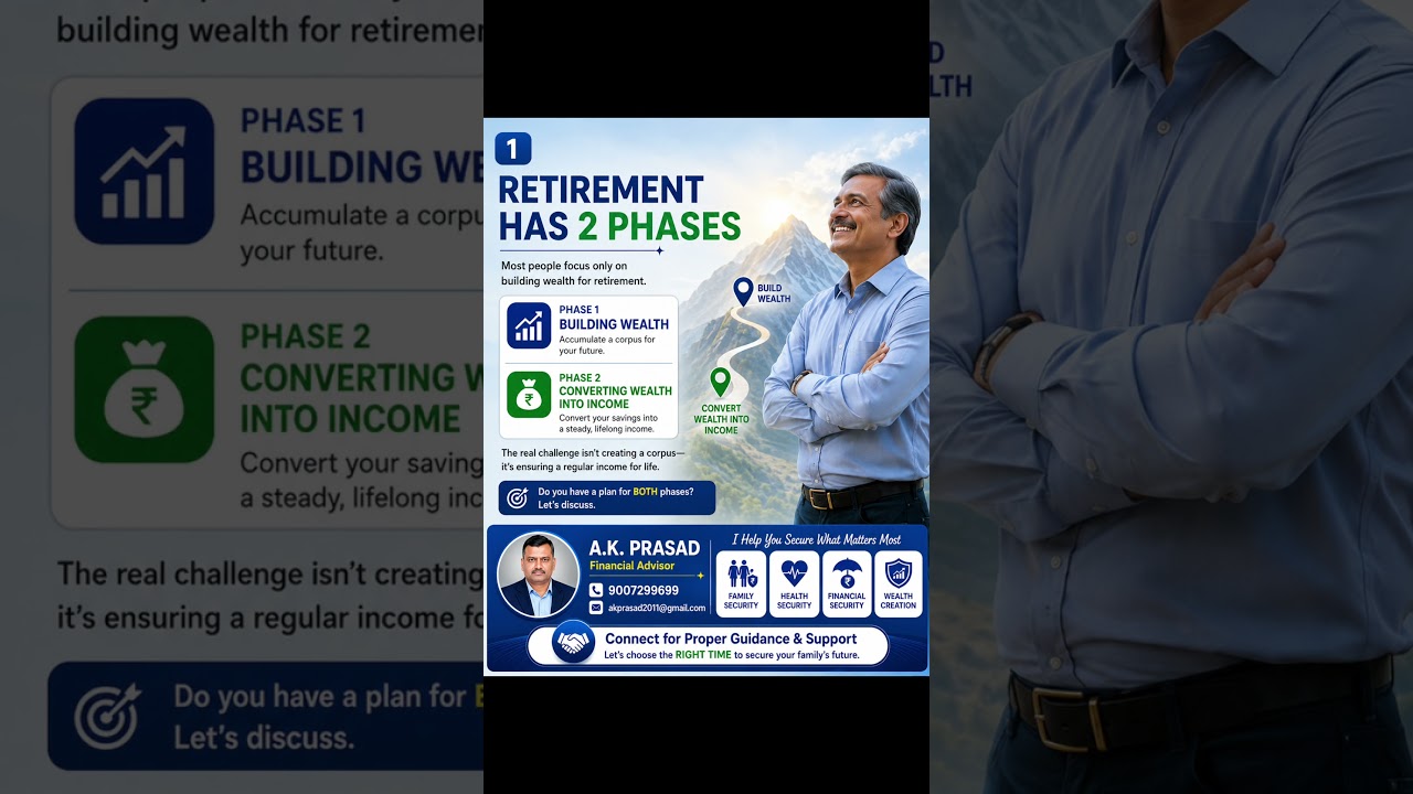#retirementplanning #pension
