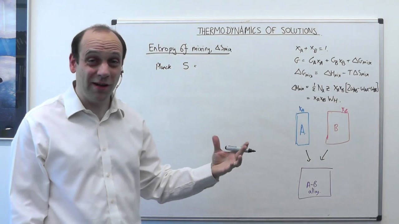 5.1 | MSE104 - Thermodynamics of Solutions