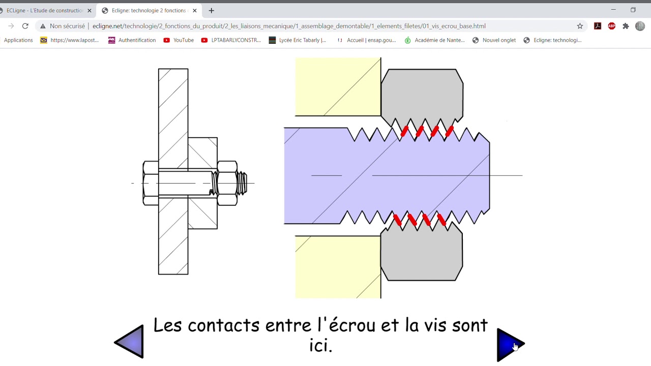 S121C Vid&eacute;o lecture visserie