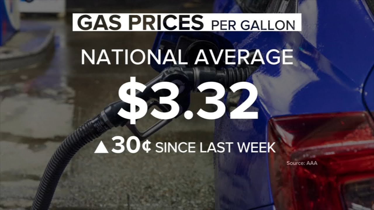 Treasury Department's plan to bring gas prices back down as war rages in the Middle East