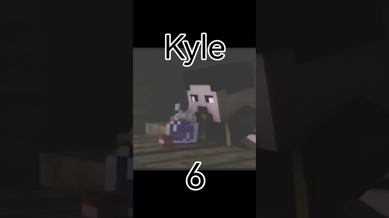 Saddest deaths Rainimator #rainimator #minecraft #edit #shorts #ceris #daryll #abigail #fractures