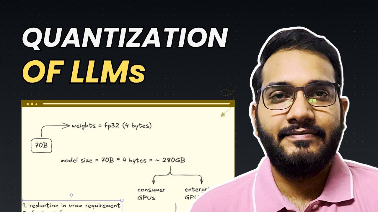 Why Every AI Engineer Needs to Understand Quantization (INT8, INT4, NF4)