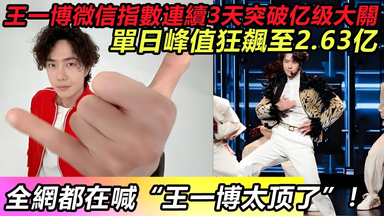 王一博微信指數連續3天突破亿级大關！單日峰值狂飆至2.63亿！全網都在喊“王一博太顶了”！#王一博 #音樂 #娛樂 #熱門 #singer #分享 #演員#明星#跳舞