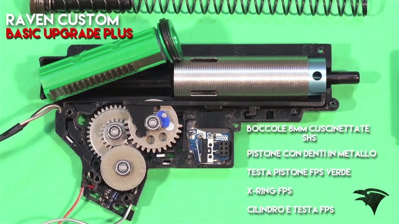 Review | Ares Amoeba AM016 CUSTOM BASIC UPGRADE PLUS / Raven Airsoft | Airsoft Italia