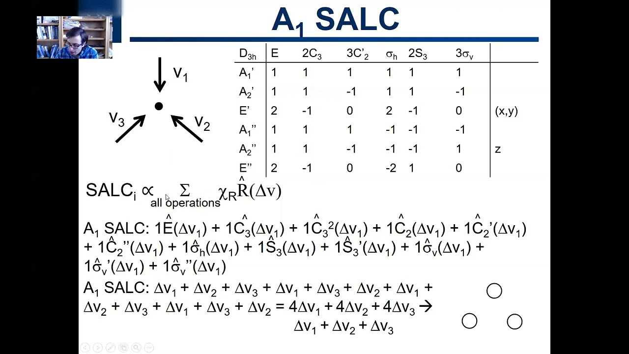 6.8. Нахождение первой H-SALC для планарного AH3