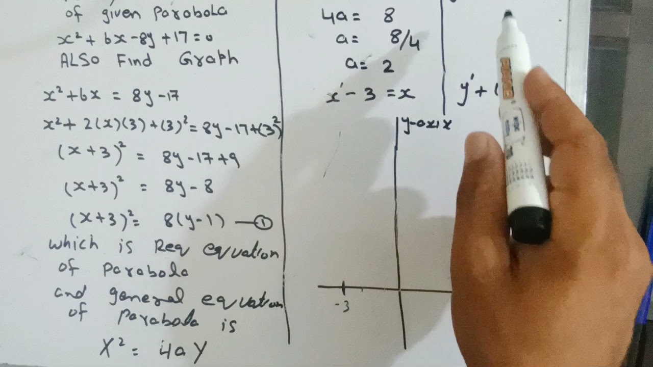 chapter 6 plane curve 1 calculus Translation axes of parabola and example relative parabola
