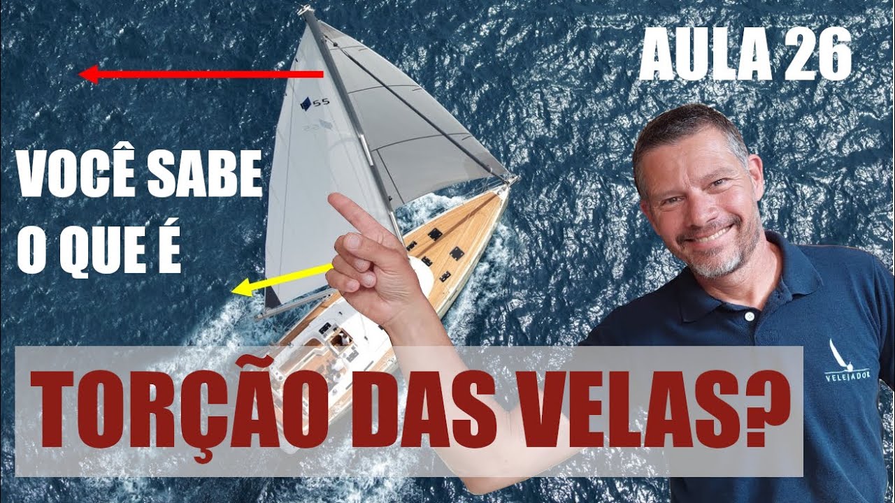 Aula 26: VOCÊ SABE O QUE É 