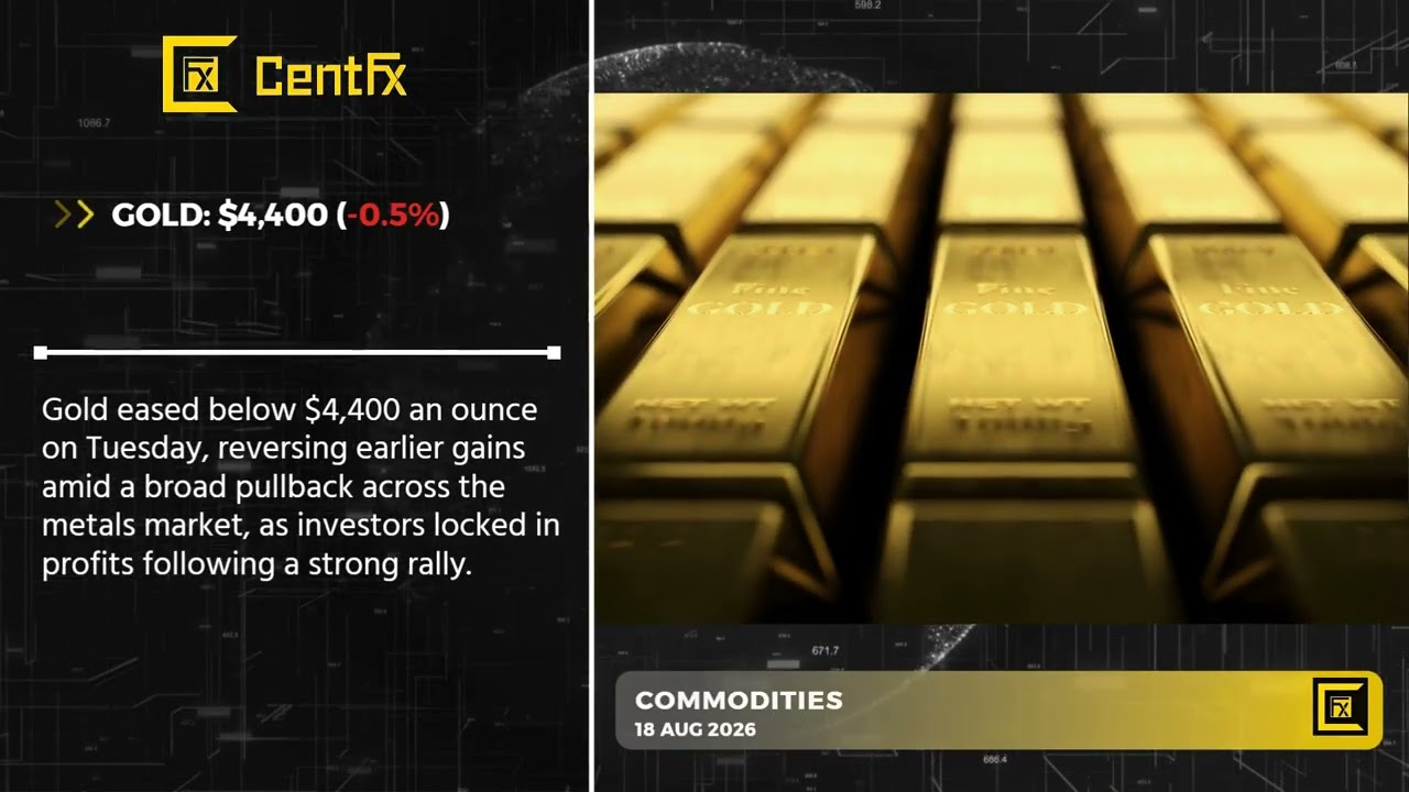 Daily Forex News -18 August 2026