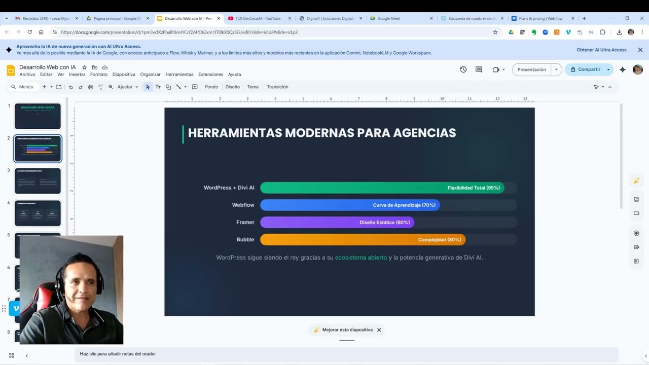 Curso Desarrollo Web con WordPress y Divi AI. Introducción
