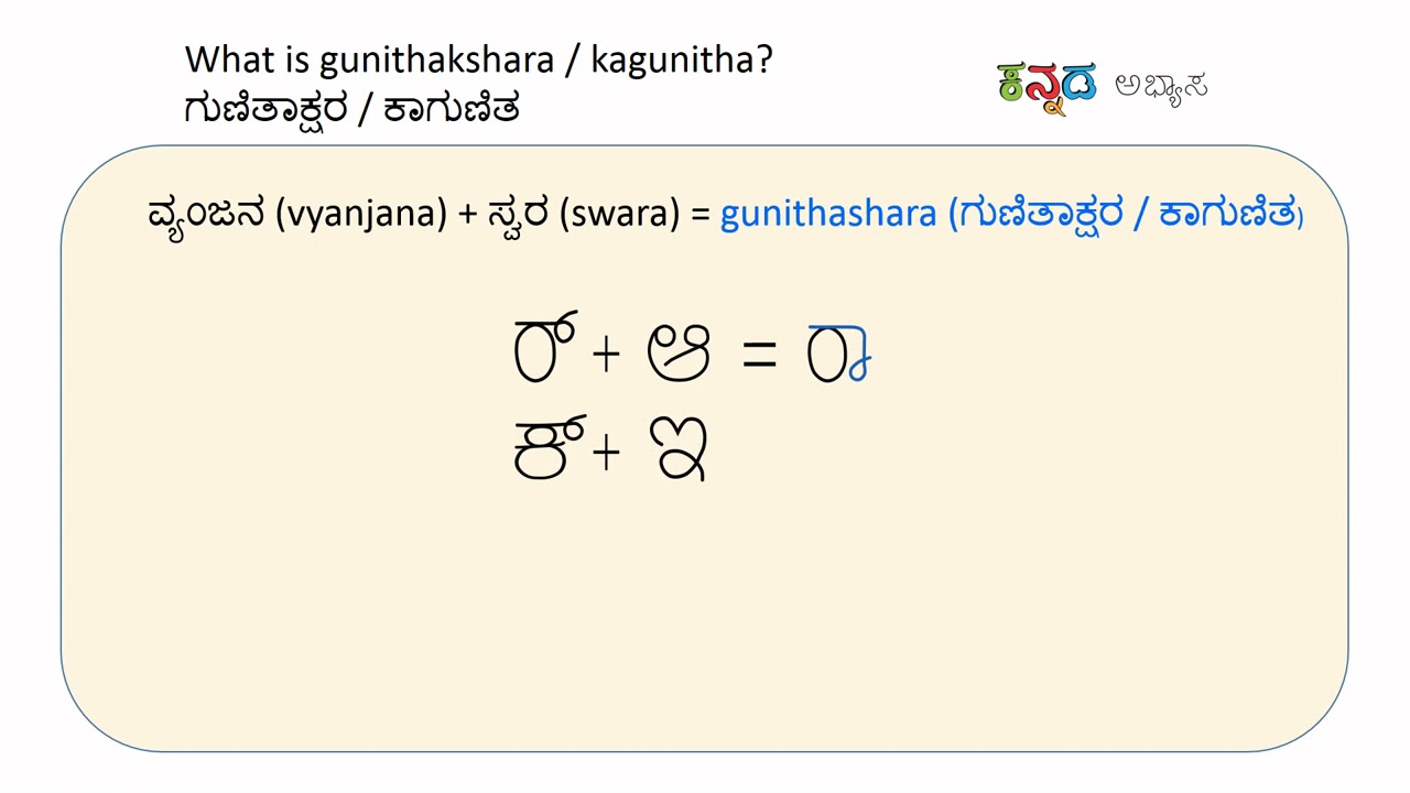 Step 3 -- What is Gunithakshara/Kagunitha - ಗುಣಿತಾಕ್ಷರ / ಕಾಗುಣಿತ | Gunitakshara | kagunita