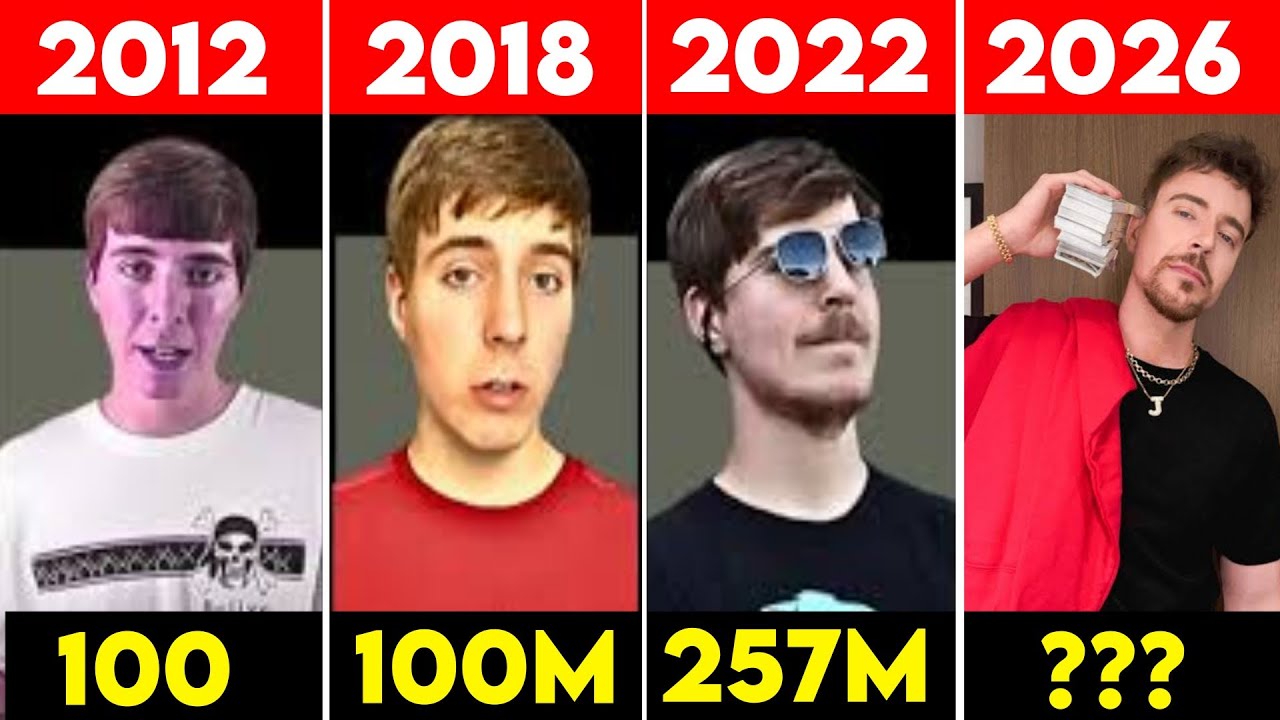 Путь MrBeast 2017&ndash;2026 😱 От нуля до короля YouTube 👑