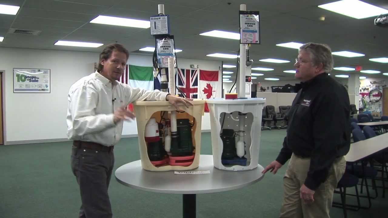 Stop Basement Flooding in TN and KY | TripleSafe Sump Pump System | Basements Dry All the Time!