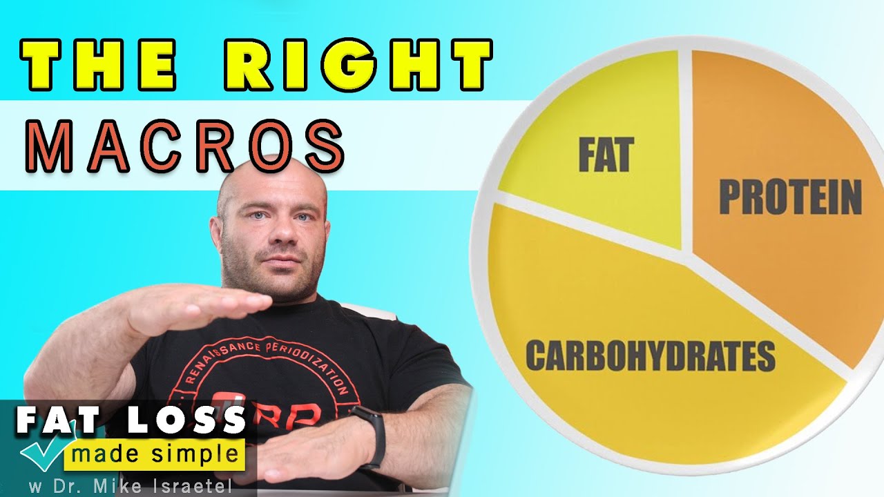 Hitting The Right Macros | Fat Loss Dieting Made Simple #3