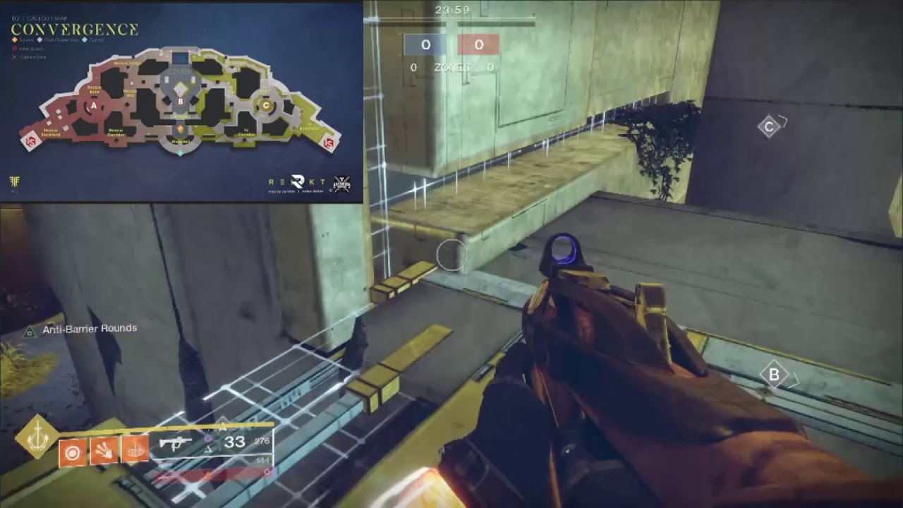 convergence map walkthrough