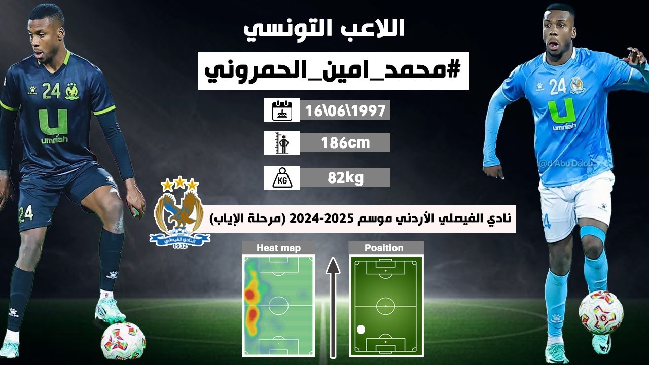 اللاعب التونسي #محمد_امين_الحمروني | نادي #الفيصلي الأردني إياب موسم 2024-2025