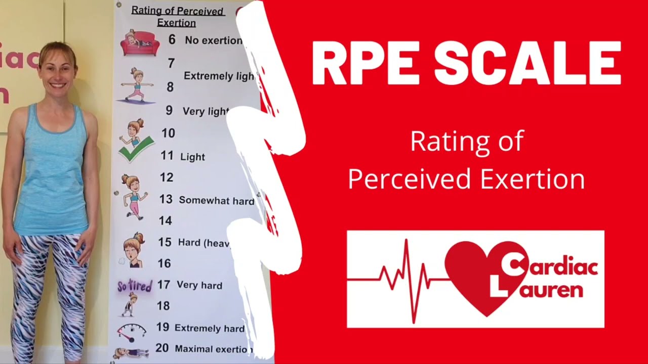 Explaining the Borg 6-20 RPE Scale (Rating of Perceived Exertion) for Cardiac Rehabilitation