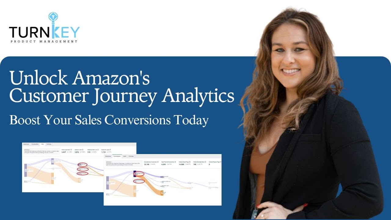 Amazon&rsquo;s New Customer Journey Report Breakdown