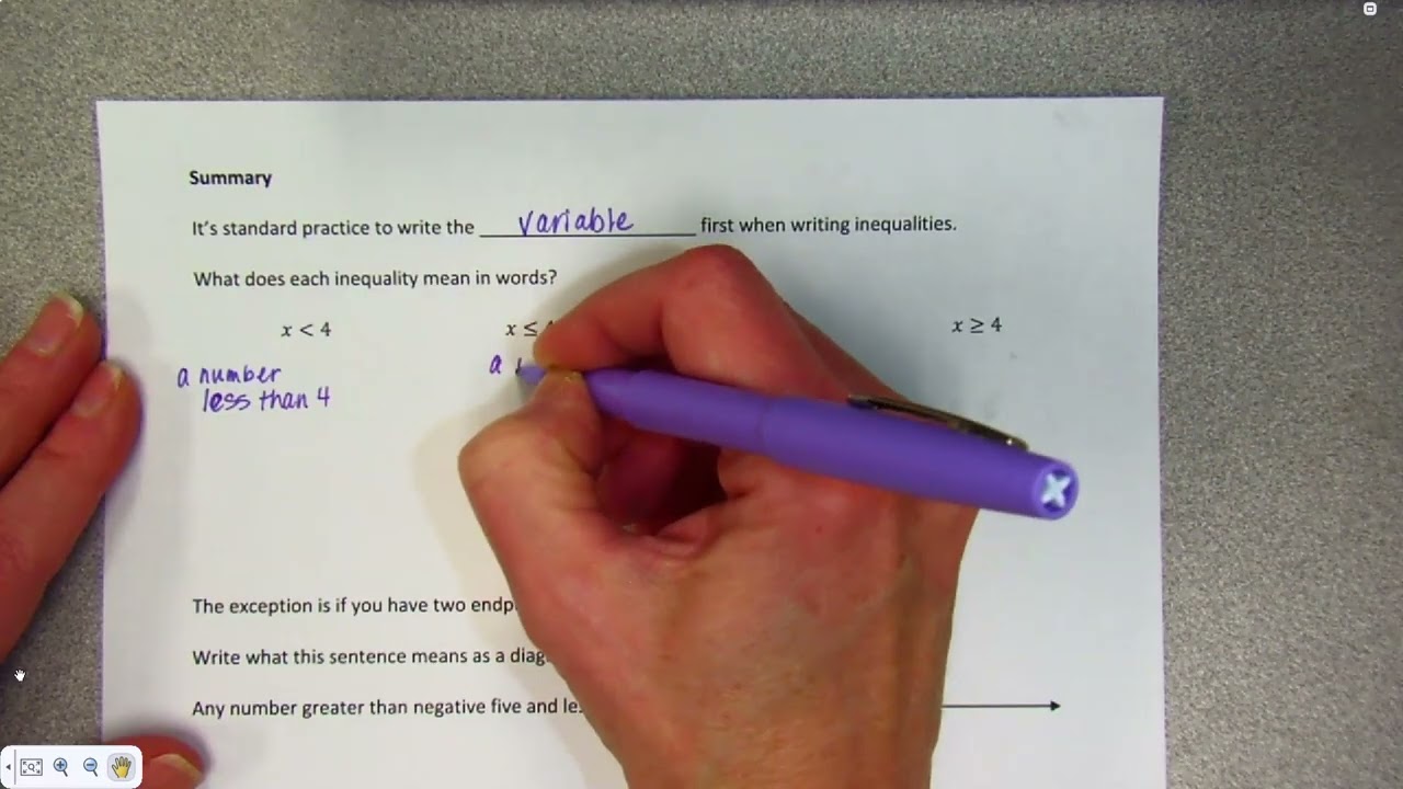 Writing one-variable real-world inequalities