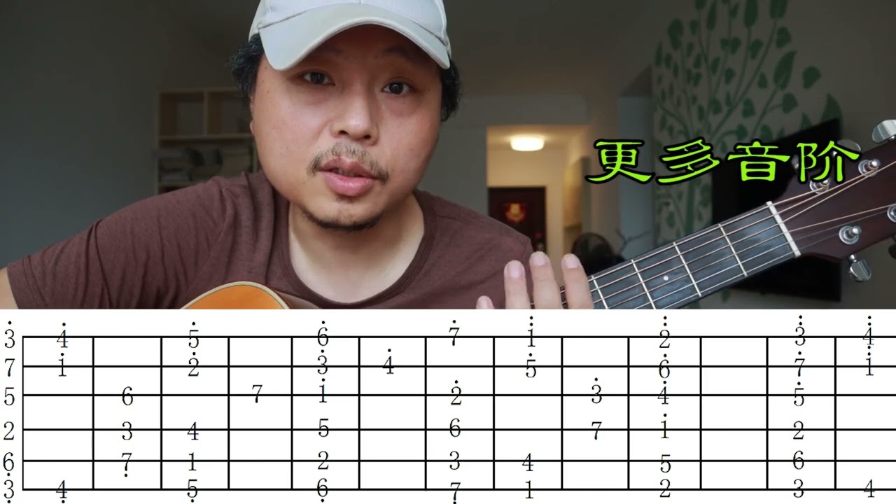吉他solo精准练习方案，认真对待，你会感谢我的