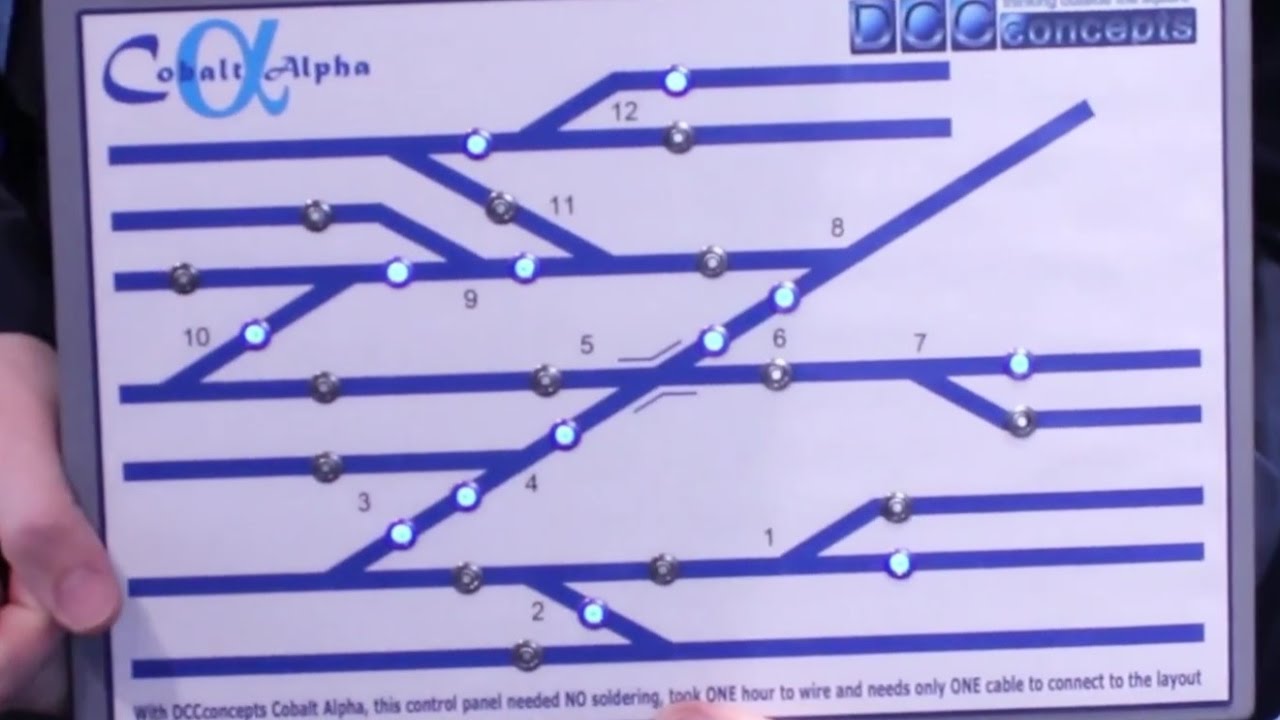 DCCconcepts Cobalt Alpha and Alpha Switch-D - Using them with any DCC system
