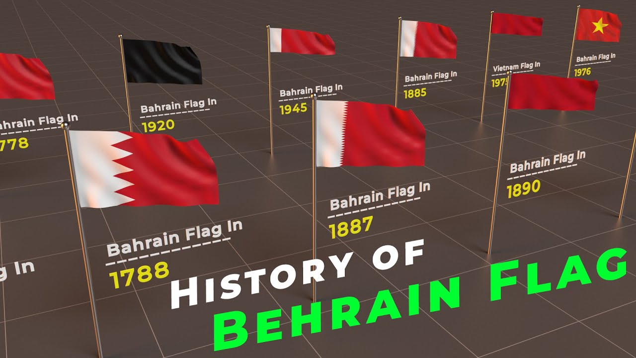 History of Bahrain Flag | Evolution of Bahrain Flag | Flags of the world |