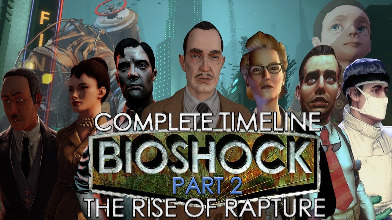 Bioshock Complete Timeline (Part 2): The Rise of Rapture | BIOSHOCK TIMELINE EXPLAINED
