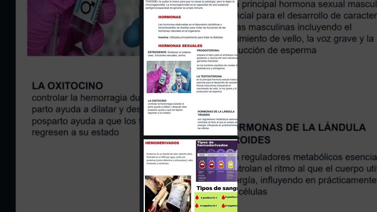 PRODUCTOS BIOLOGICOS 