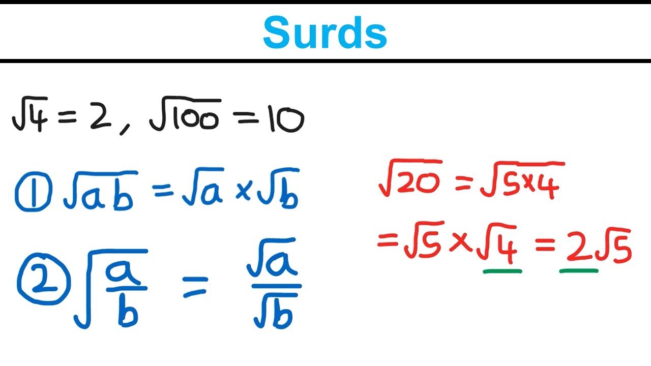 Surds - Algebraic Expressions (Year 1) - Edexcel AS and A Level Maths