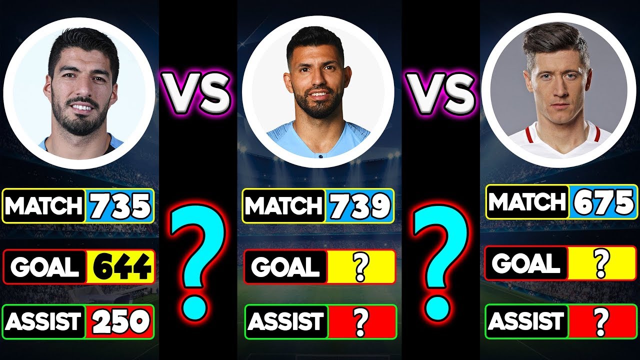 Luis Suarez Vs Sergio Aguero Vs Robert Lewandowski Compared. Lewandowsk, Aguero or Suarez Who Best ?