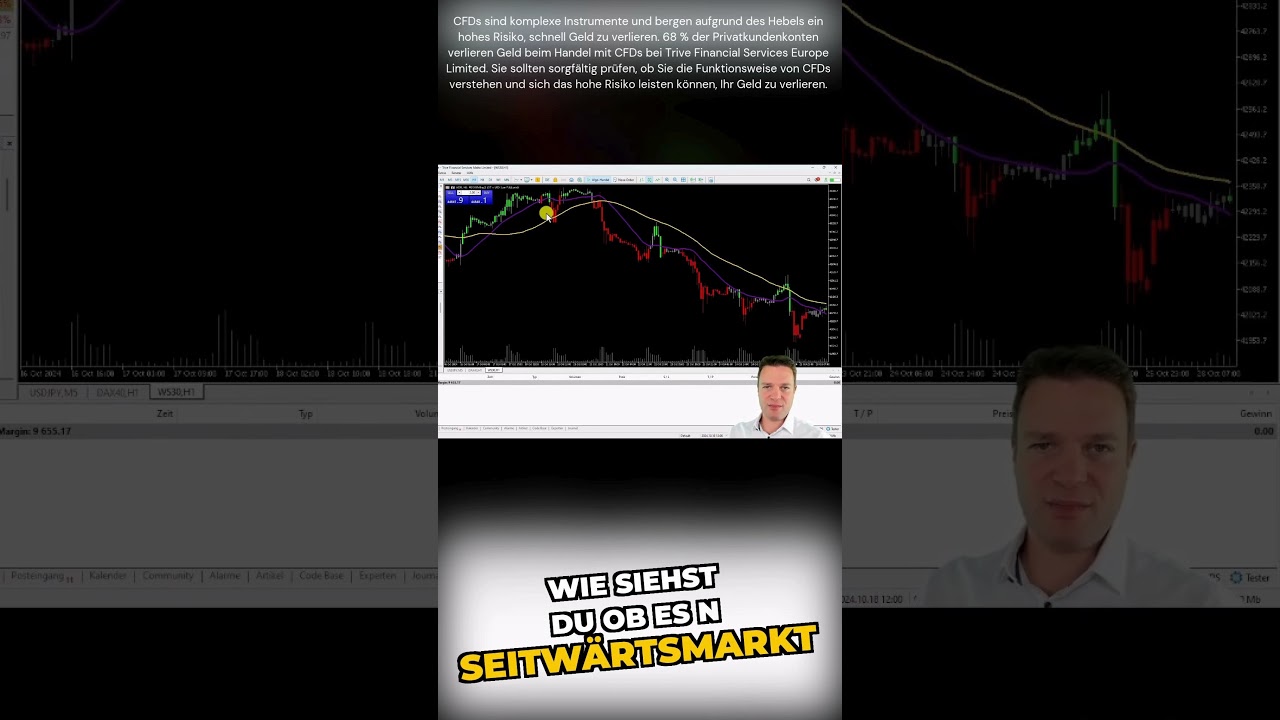 Klare Einstiegssignale: Simple Trading-Strategie mit Farbwechsel
