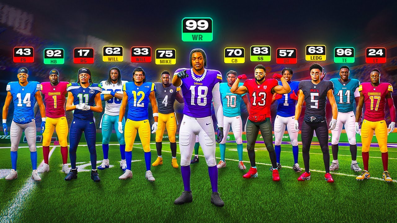 I Created a Team of All Wide Receivers