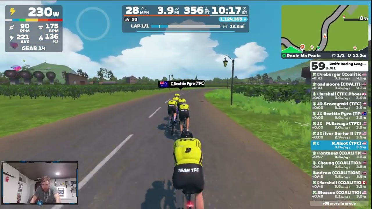 Zwift Racing League: Redline Rally - Stage 3 - TFC Cataclysm