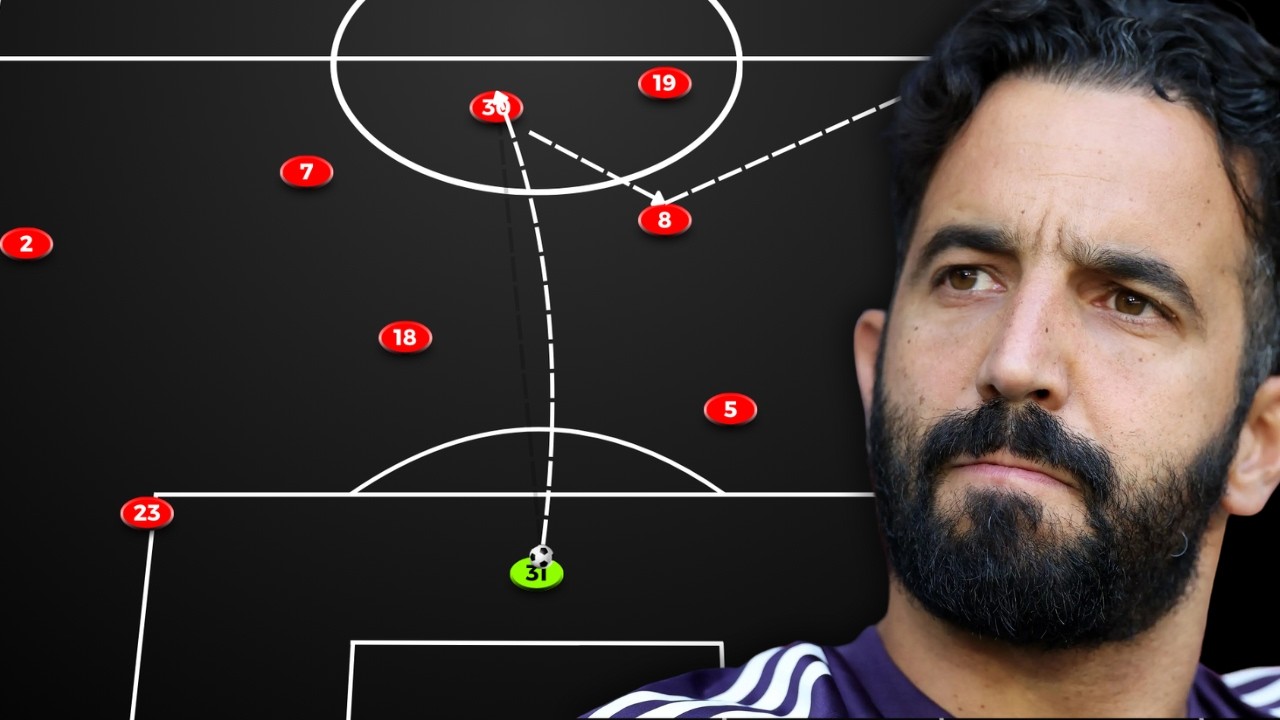 O MANCHESTER UNITED vai virar uma MÁQUINA no ataque?