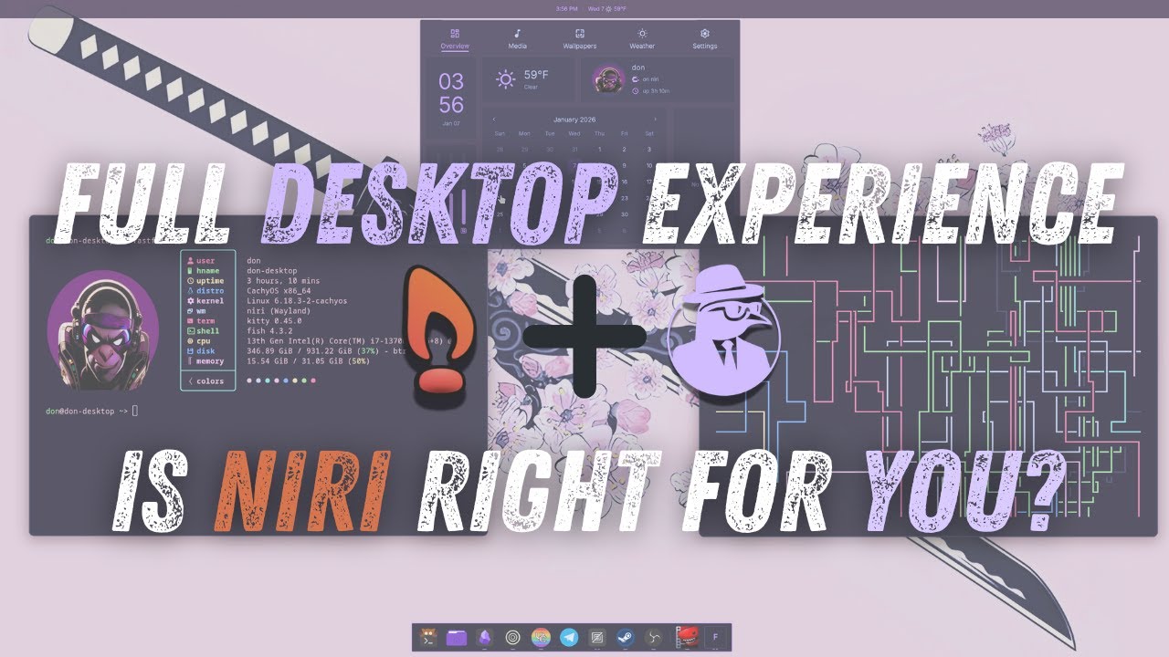 Стоит ли переходить на Niri? Мой полный рабочий процесс и опыт работы с настольным компьютером.