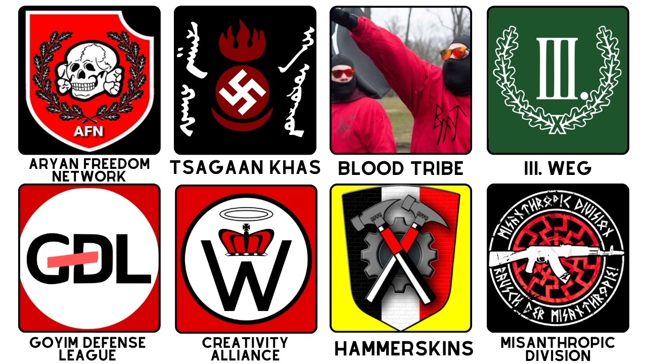 Every Major Active Neo-Nazi Group Explained by a German