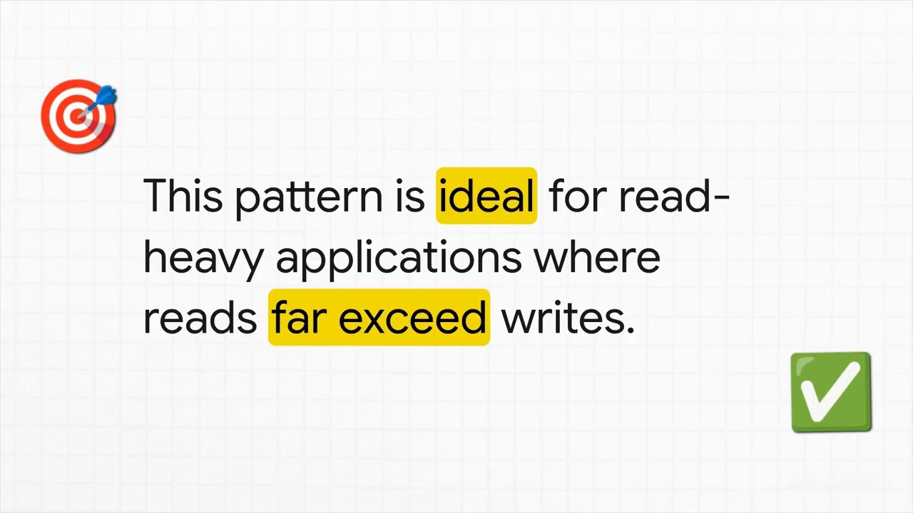 Databases on AWS series 6/9 : Database performance tuning on AWS