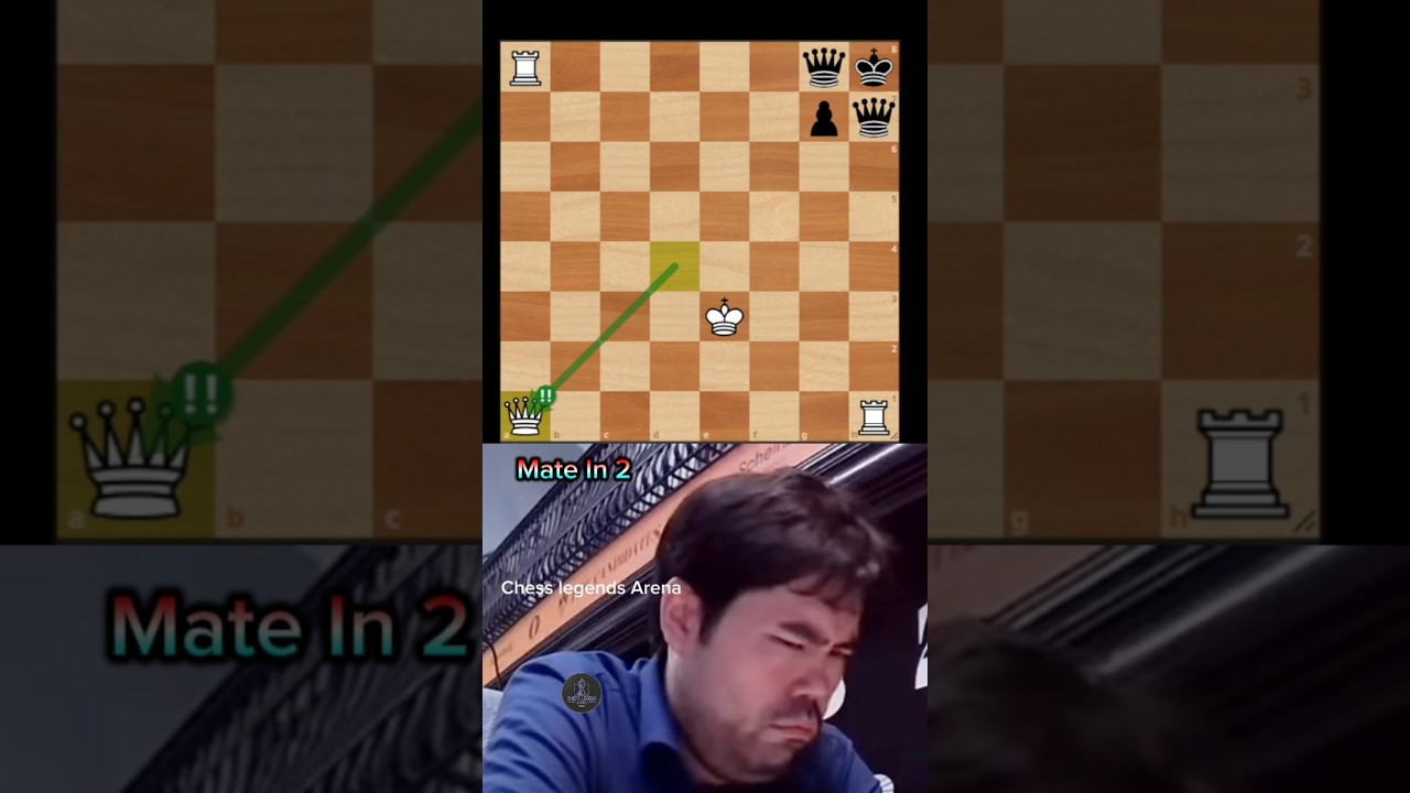 Hikaru Nakamura Puzzle — Find the Best Move ♟️🧩